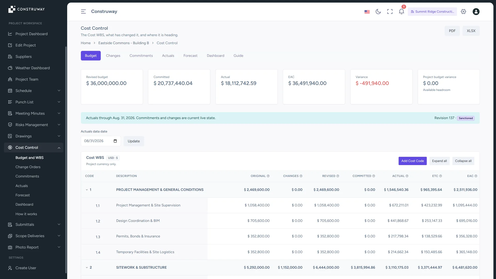 Construway cost control dashboard with revised budget, committed, actual and EAC