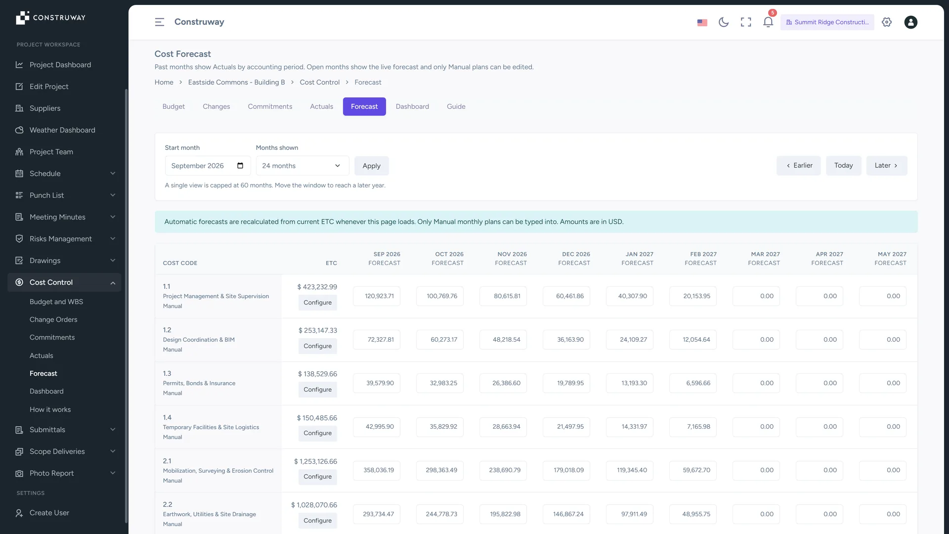 Cost forecast grid in Construway with ETC per cost code and editable monthly forecast columns
