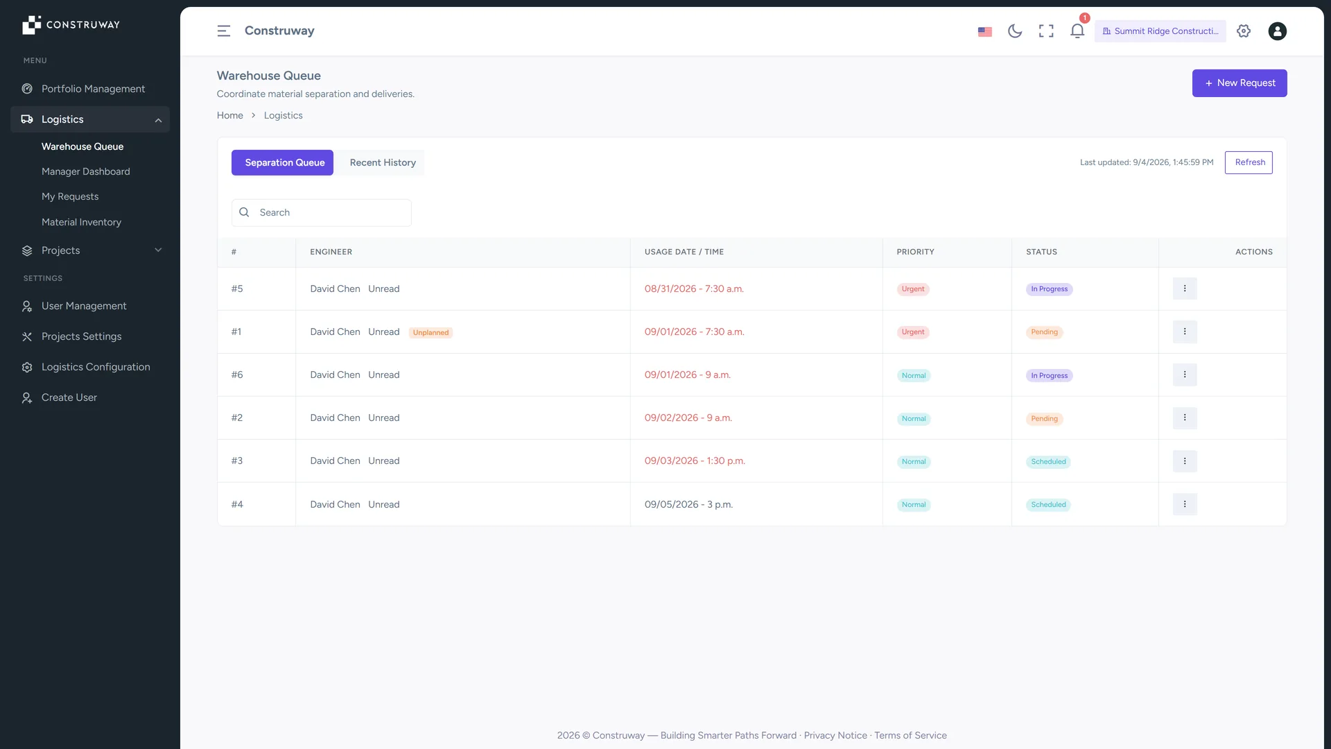 Warehouse queue in Construway with material requests, use dates, priority and status