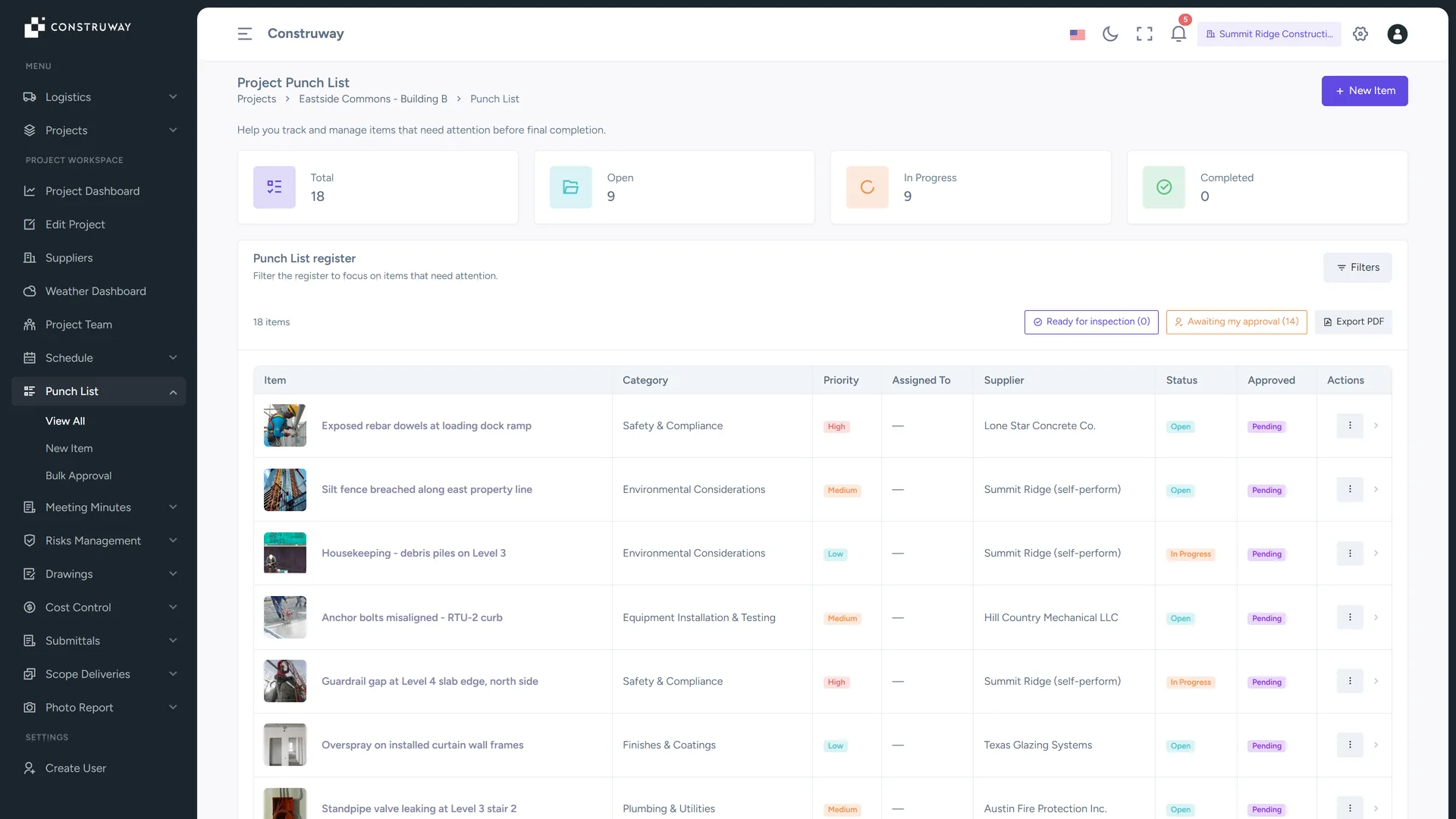 Punch list register in Construway with status filters, priorities and a live metrics header