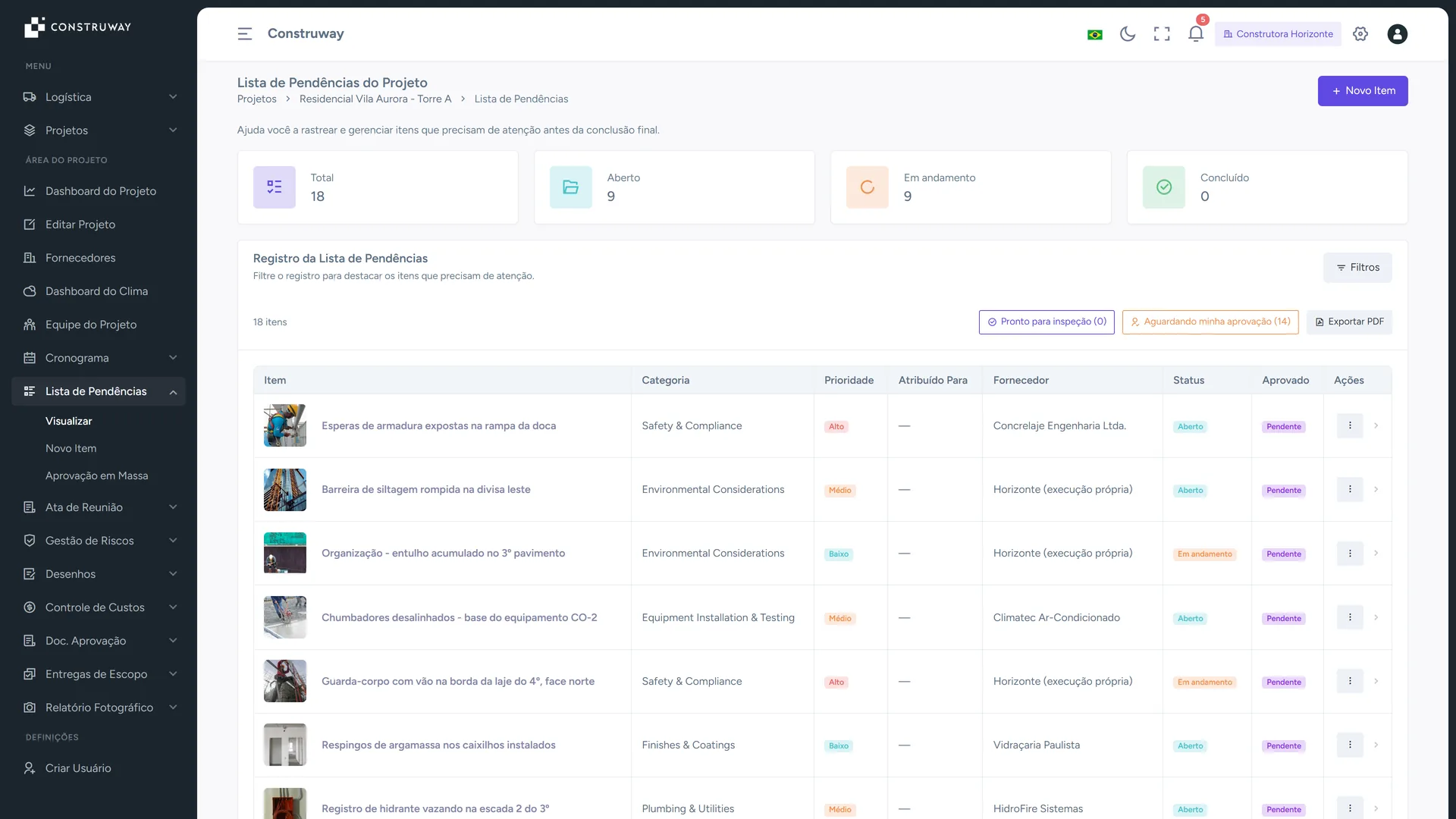 Registro da lista de pendências na Construway com filtros de status, prioridades e cabeçalho de métricas