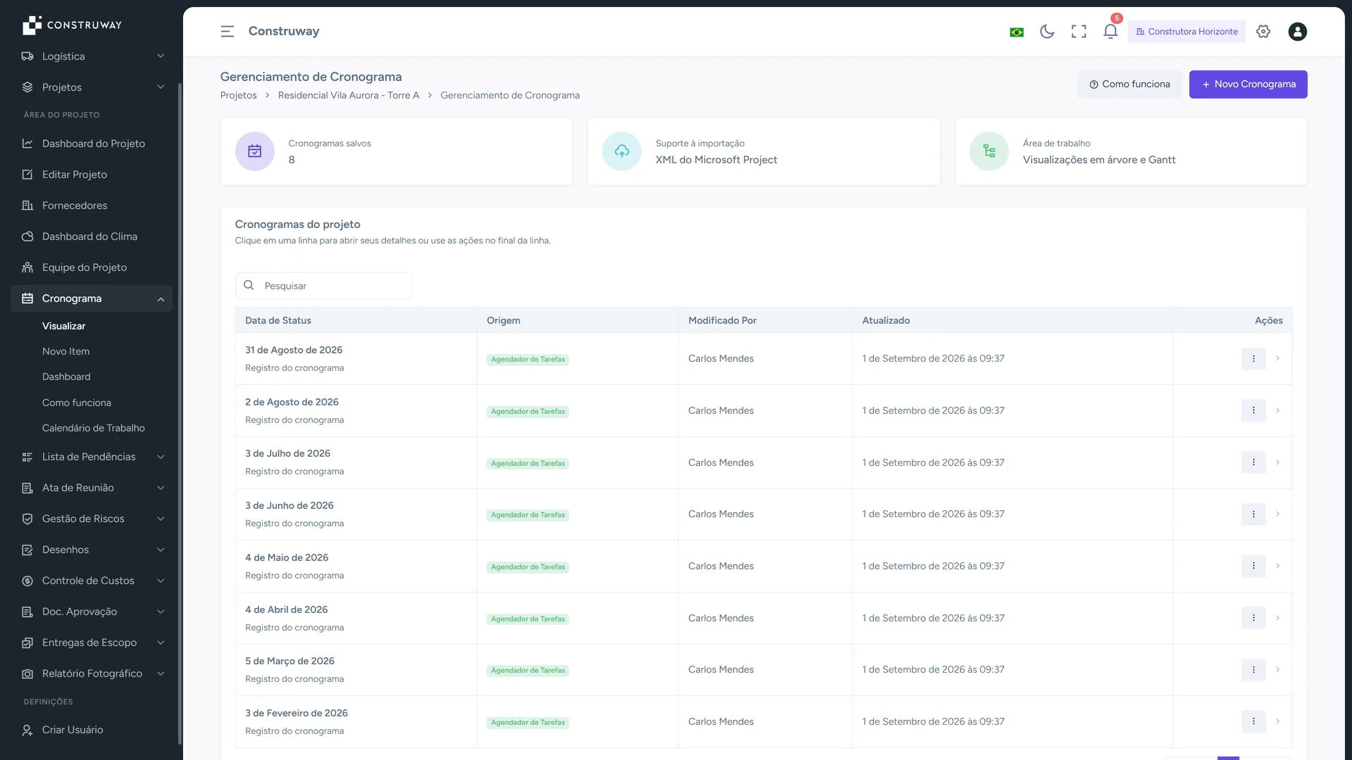 Registro de cronogramas na Construway com as datas de status e a origem da importação
